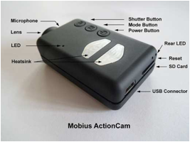 Descrizione: Mobius_ActionCam